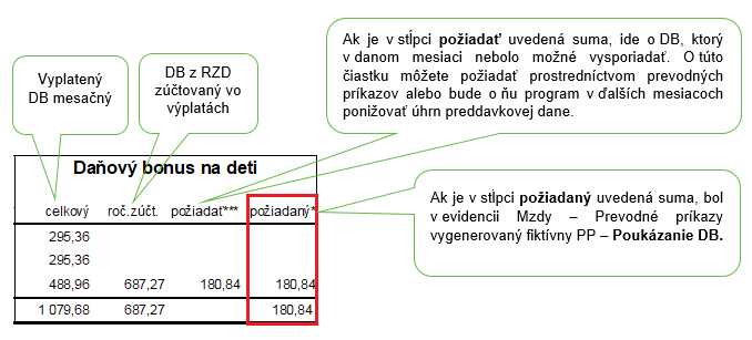 obr3