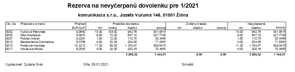 Obr2