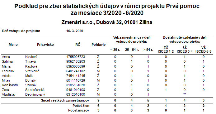 Obrazok2