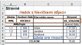 Obrx