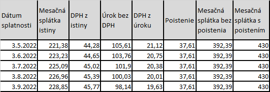 Bez Názvu