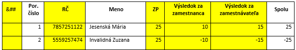Obr2