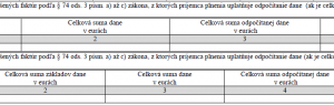 Zmeny v Kontrolnom výkaze DPH platné od 1.4.2016